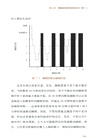 重塑杏仁核：情緒修復腦科學（簡體書）