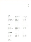 狂人日記：魯迅小說全集（簡體書）