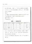 品質管理（簡體書）