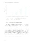 區域高鐵網絡發展對董監高勞動力市場的影響研究（簡體書）