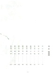 縹緲8：伽藍卷(典藏版)（簡體書）