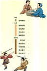 讓成語帶孩子瘋狂學歷史(全6冊)（簡體書）