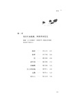 生命以痛吻我，我卻報之以歌（簡體書）