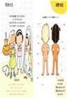 從小就要學！孩子的性別啟蒙繪本套書（這就是我的身體＋我的身體我自己決定＋我是怎麼生出來的呀，學習自我保護，建立身體意識，尊重彼此差異）