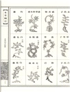 本草綱目(全四卷)（簡體書）