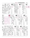 小學生國語辭典(增訂四版)