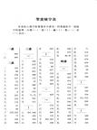 商務漢字精解字典
