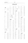 廣州話方言字字典