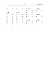 廣州話方言字字典