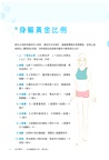 徒手整形―五官輪廓提升術(增訂版)