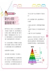 用手寫就對了！讓孩子發現書寫的力量！