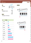 大人的鋼琴教科書：QR Code影片＋全圖解，學會手型、觸鍵、指法安排、基礎和弦和雙手彈奏