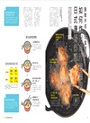 肉の料理科學【超圖解】：1000張分解圖！大廚不外傳的雞豬牛羊306個部位烹調密技，從選對肉到出好菜一本搞定！
