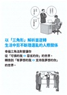 逆轉不和諧人際關係,從此難受、痛苦全數終結!