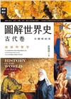 圖解世界史盒裝套書【全五冊】