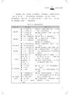 餐旅會計學實務