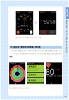 Apple Watch 酷樂誌