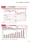 權證好好玩2―權面出擊