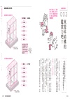 精細圖解！建築結構學：國際知名結構設計師親授！一目瞭然豐富圖表 X乾脆俐落重點講解6大章節36個主題