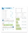 國小數學總複習(二年級)