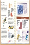 大家都沒骨頭？