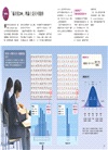 統計與機率：自基礎至貝氏統計