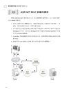 跟著實務學習ASP.NET MVC 5.x：打下前進ASP.NET Core的基礎（使用C#2019）