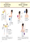 身體情緒疼痛地圖X24節氣調理手冊【二合一身心修復套組】