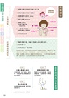 發燒、過敏都不怕！圖解小兒照護速查百寶書