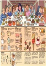 好想吃一口：餐桌上的世界地圖