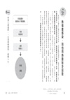 說話有自信，老闆、朋友都挺你