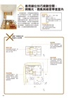 大師如何設計：住宅格局Ｏ與Ｘ