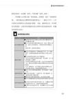 振奮人心的管理課：企業經營最實用的技巧