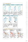 圖解建築材料：110個材料種類與鋪設工法，打造實用與美觀兼具的機能住宅