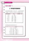 外星人也來學漢文化