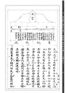 蔣大鴻嫡傳天星選擇秘書注解三種